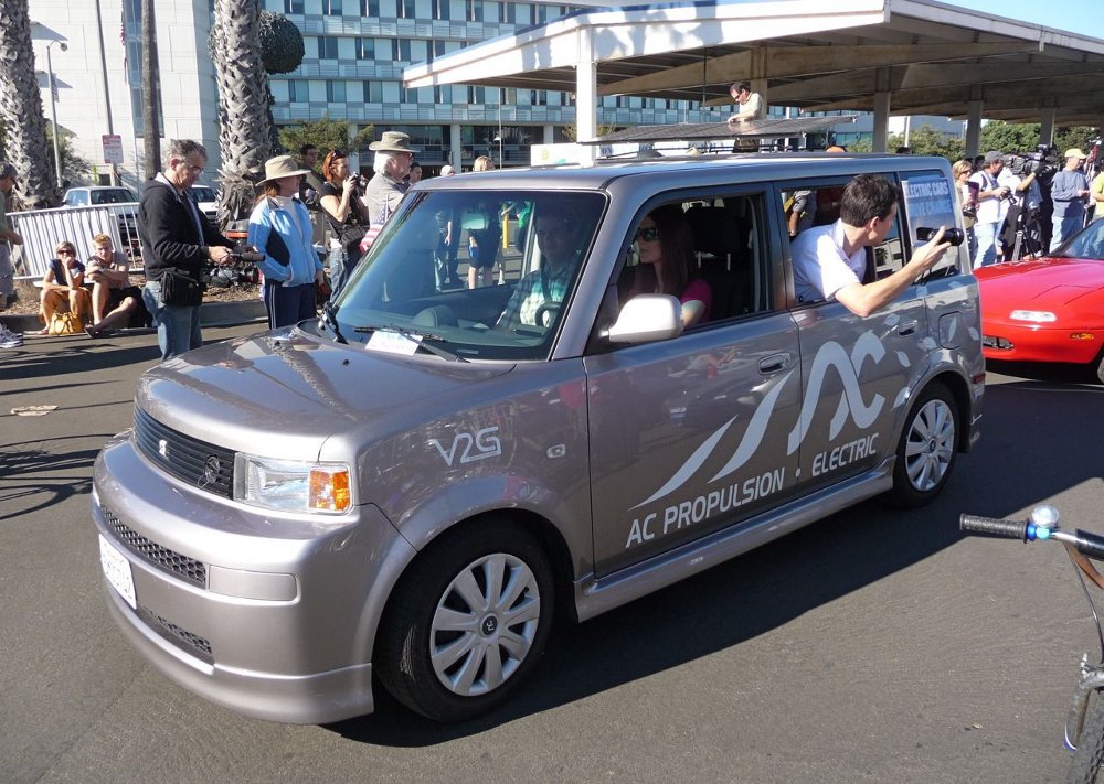 V2G (Vehicle to Grid, automobil do sítě)