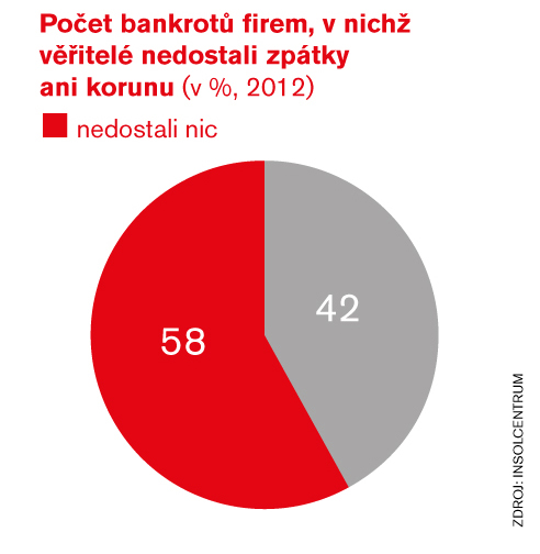 19 GRAF 1